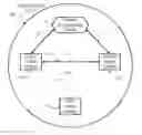 Fig. 01 - Central programmed loss and theft prevention
