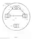 Fig. 02 - Central programmed loss and theft prevention