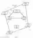Fig. 03 - Central programmed loss and theft prevention