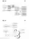 Fig. 03 - Method and device for controlling access to a limited access spectrum