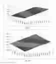 Fig. 14 - Method and system for orienting a phased array antenna
