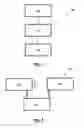 Fig. 02 - Wireless data concentrator systems and methods