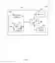 Fig. 07 - Systems and methods for automatically assigning an area code to a radio access network (RAN) node