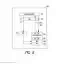 Fig. 06 - User equipment and protocol and methods for device-to-device communication