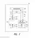 Fig. 07 - User equipment and protocol and methods for device-to-device communication