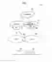 Fig. 02 - Mobile station and mobile communication method