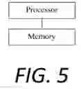 Fig. 06 - METHOD AND APPARATUS FOR TRIGGERING REPORTING BUFFER STATUS REPORT AND USER EQUIPMENT