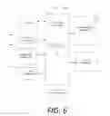 Fig. 07 - METHOD AND APPARATUS FOR TRIGGERING REPORTING BUFFER STATUS REPORT AND USER EQUIPMENT