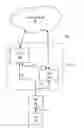 Fig. 01 - DYNAMIC MOBILE NETWORK ARCHITECTURE