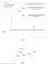 Fig. 06 - Method, system and apparatus of wireless local area network (WLAN) communication in conjunction with cellular communication