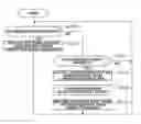 Fig. 01 - Radio network system