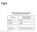 Fig. 07 - Communication control method, communication control device, and communication system for causing readiness for movement of a communication terminal
