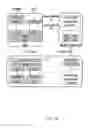 Fig. 02 - Methods, source network node and target network node for handover of a wireless communication device