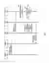 Fig. 08 - Radio access network control method and radio access network