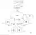 Fig. 01 - Network system with seamless handover mechanism, operation method and control apparatus thereof