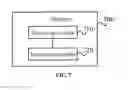 Fig. 10 - Carrier switching method, terminal and base station