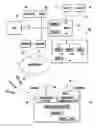 Fig. 01 - Dead zone for wireless communication device