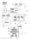 Fig. 03 - Dead zone for wireless communication device