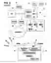 Fig. 04 - Dead zone for wireless communication device