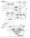Fig. 05 - Dead zone for wireless communication device