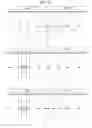 Fig. 27 - Method and device for transmitting discovery reference signal in wireless access system supporting unlicensed band