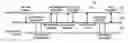 Fig. 01 - System and method for basic service set association