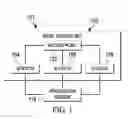 Fig. 02 - System and method for basic service set association