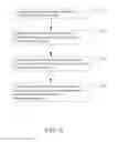 Fig. 06 - Method of analyzing profile of wireless access point and equipment utilizing same