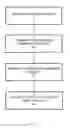 Fig. 06 - Session setup in an energy-efficient cellular wireless telecommunications system