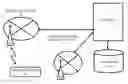 Fig. 01 - A server and mobile device for optimum radio access technology