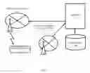 Fig. 02 - A server and mobile device for optimum radio access technology