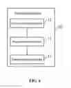 Fig. 07 - Method and device for selecting camping cell