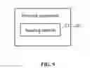 Fig. 10 - Method and device for selecting camping cell