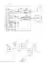 Fig. 02 - ADAPTABLE AWAKE WINDOW LENGTH FOR WIRELESS NETWORKS