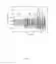 Fig. 20 - Apparatus for communication using unlicensed band and method thereof