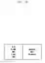 Fig. 25 - Method, apparatus, and system for terminal identification and paging signal transmission for terminal in power saving state