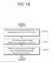 Fig. 19 - Method for performing power management in wireless LAN system and wireless device using the same