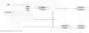 Fig. 05 - Software based audio timing and synchronization