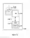 Fig. 16 - Method and apparatus for coordinating resources