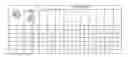 Fig. 01 - Uplink multi-TTI scheduling in TDD system