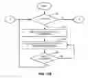 Fig. 16 - Uplink multi-TTI scheduling in TDD system