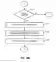 Fig. 25 - Uplink multi-TTI scheduling in TDD system