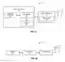 Fig. 29 - Uplink multi-TTI scheduling in TDD system