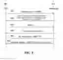 Fig. 04 - System and method for user equipment identifier configuration