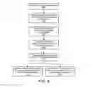 Fig. 09 - Scrambling sequence design for multi-mode block discrimination on DCI blind detection