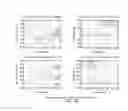 Fig. 20 - Scrambling sequence design for multi-mode block discrimination on DCI blind detection