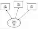 Fig. 01 - Scrambling sequence design for embedding UE ID into frozen bits for DCI blind detection