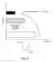 Fig. 10 - Scrambling sequence design for embedding UE ID into frozen bits for DCI blind detection