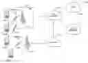 Fig. 01 - Method and apparatus for fast assistive transmission operation