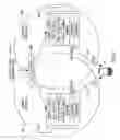 Fig. 09 - Method and apparatus for fast assistive transmission operation